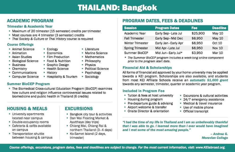 Thailand Flyer 2018 (Side 2)
