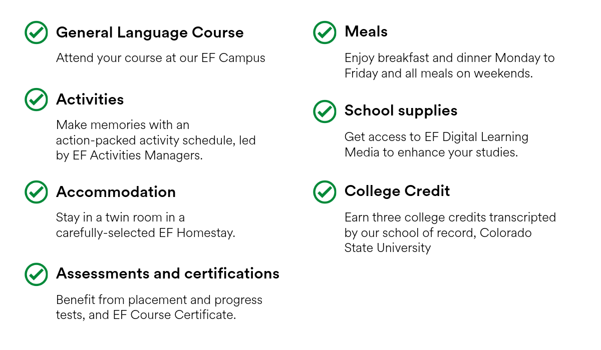 What's included UPDATE